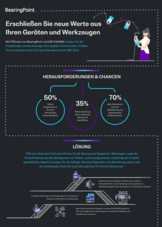 Download: ETM.next Infografik