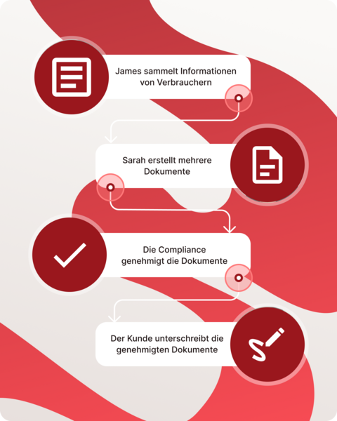 End-to-End Workflows