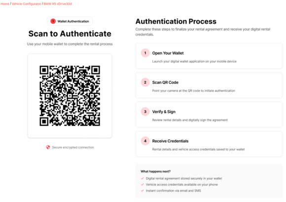 Step 2: Die Authentifizierung beginnt mit dem Scannen des QR-Codes über die EUDI Wallet-App. 