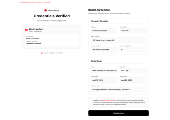 Step 4: Alle erforderlichen persönlichen Daten wurden aus der Wallet abgerufen, und der Nutzer kann nun die Mietdetails vor Vertragsunterzeichnung überprüfen und (falls erforderlich) bearbeiten.