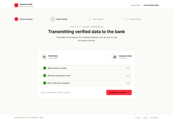 Step 4: Durch das Auslesen der Daten aus der Wallet über ein sicheres Protokoll wird das Risiko, manipulierte Daten zu erhalten, auf ein Minimum reduziert.