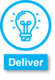 DELIVER - Managed Service Model