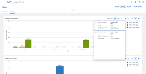 Application – Analyze ESG Data