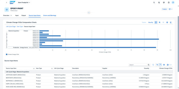 Application – Manage footprint results