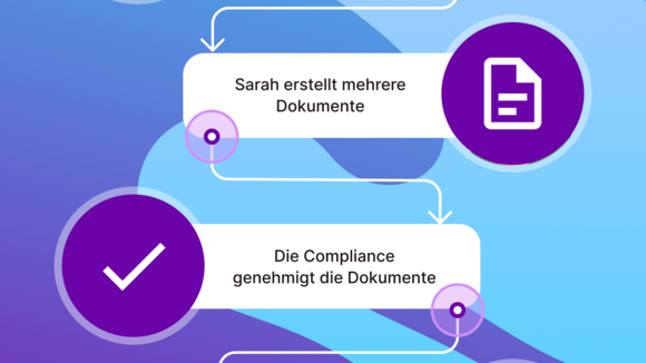 End-to-End Workflows