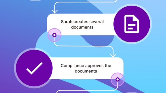 End-to-End Workflows